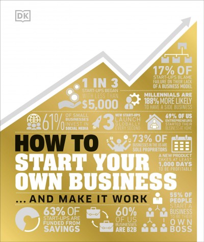 How to start your own business and make it work / consultant editor, Cheryl Rickman.